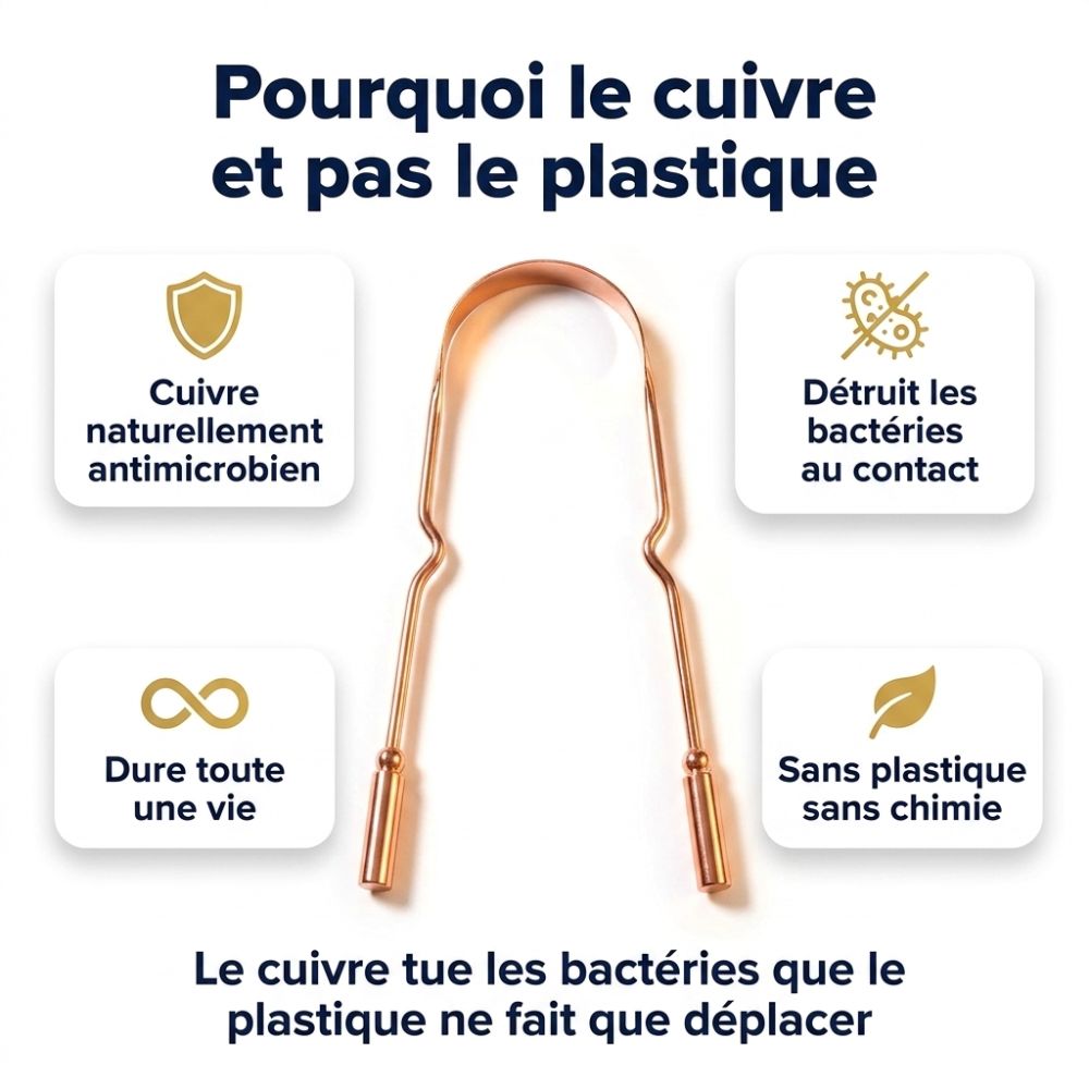 Gratte-langue en cuivre pur — pour une bouche saine